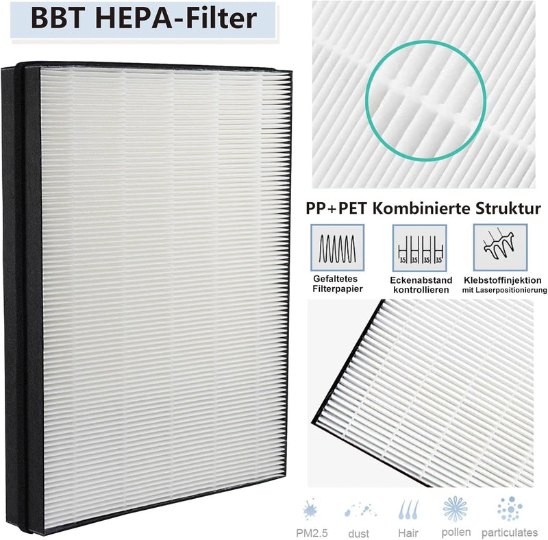 BAMBOOST Ersatzfilter Kit kompatibel mit Philips Luftreiniger AC3256/10 AC3259/10 AC4550/10 Luftrein