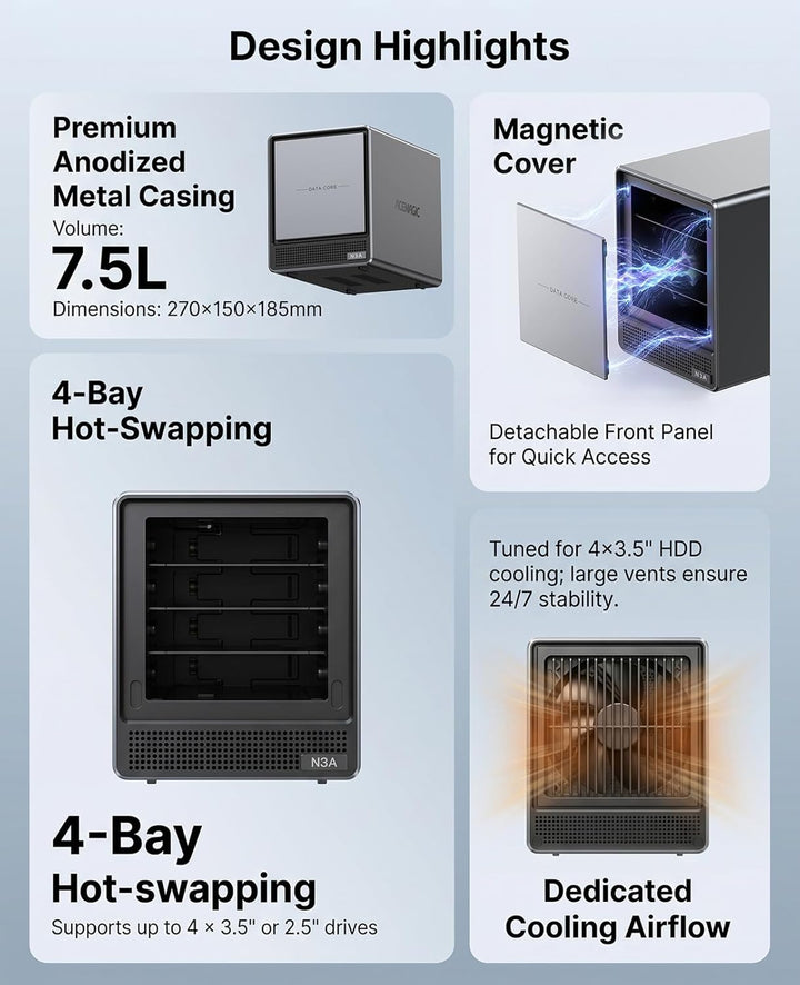 ACEMAGIC N3A NAS Server 4-Bay, AMD Ryzen R2544, 8GB DDR4 & 128GB SSD, 4x3,5" HDD,2xM.2 NVMe, 2,5GbE