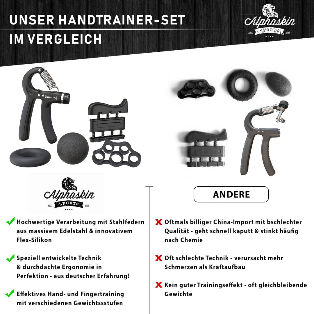 ALPHASKIN Premium Handtrainer I Verbessertes Konzept 2023 I 2er & 5er Set | Fingertrainer Griffkraft