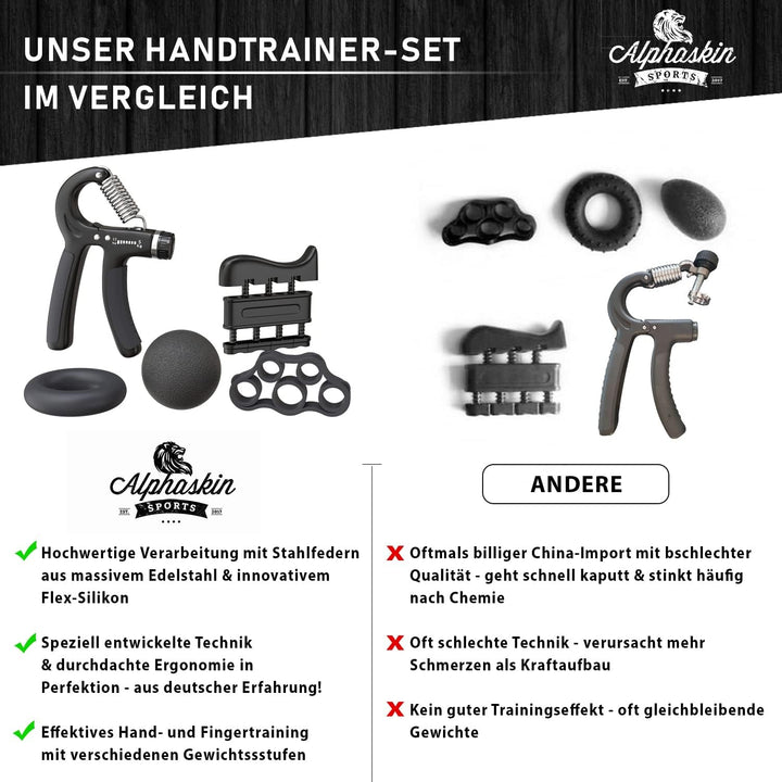 ALPHASKIN Premium Handtrainer I Verbessertes Konzept 2023 I 2er & 5er Set | Fingertrainer Griffkraft