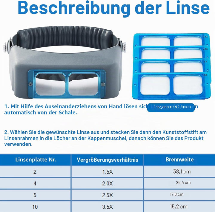 Headband Magnifier Glasses 30*20*5, 30*20*5