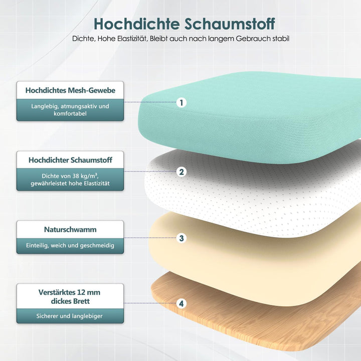 Bürostuhl ergonomisch, Schreibtischsessel mit verstellbare Kopfstütze und Armlehnen, gepolsterte Lor