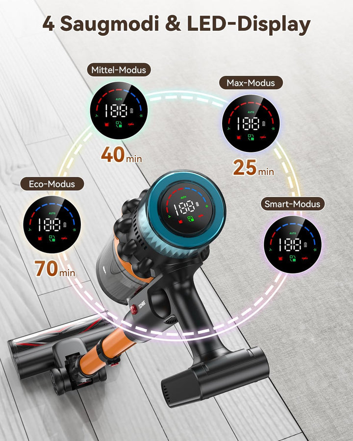 TechRise Akku-Stabstaubsauger, 58KPA/680W/70 Min, LED-Touchscreen, 3+Smart-Modi, Anti-Tangle & 8-in-