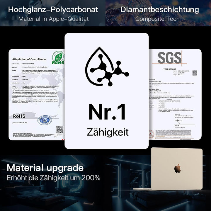 Soonjet Hülle Kompatibel für MacBook Air 15 Zoll Hülle M3 M2 2024-2023, A3114 A2941 Farbe Passend Ul