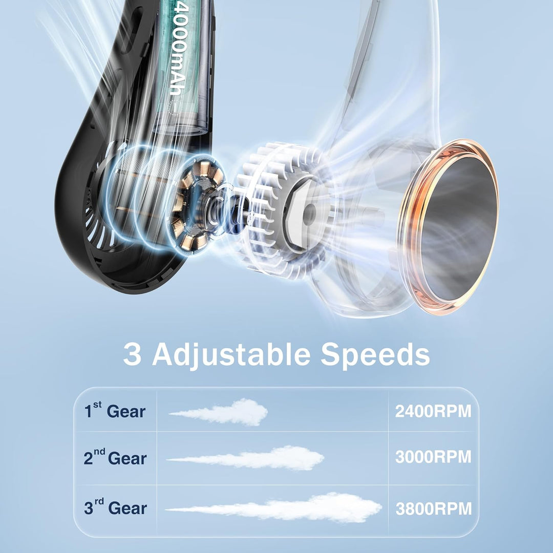 ITSHINY Tragbarer Ventilator für Hals, Leiser Mini USB Klein Camping 4000mAh mit 3 Geschwindigkeiten