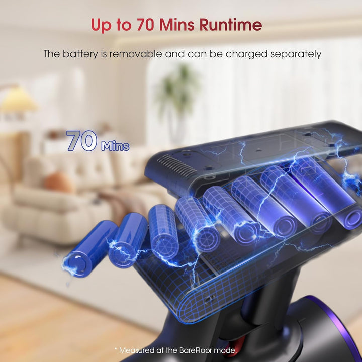 UNINELL HOME Akku Staubsauger 50000Pa/580W/70Min Upgrade, Staubsauger Kabellos Selbstladender mit LE