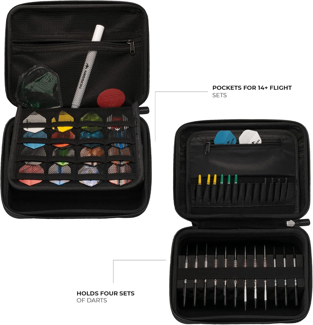 Mission ABS-4 Case Black Schwarz, Schwarz