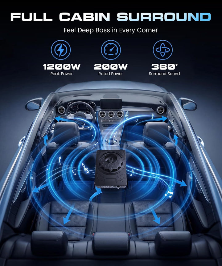 VECHTEL Ultra Flacher Auto Subwoofer 7cm Untersitz, Aktiver Subwoofer 1200W Spitzenleistung mit 360°