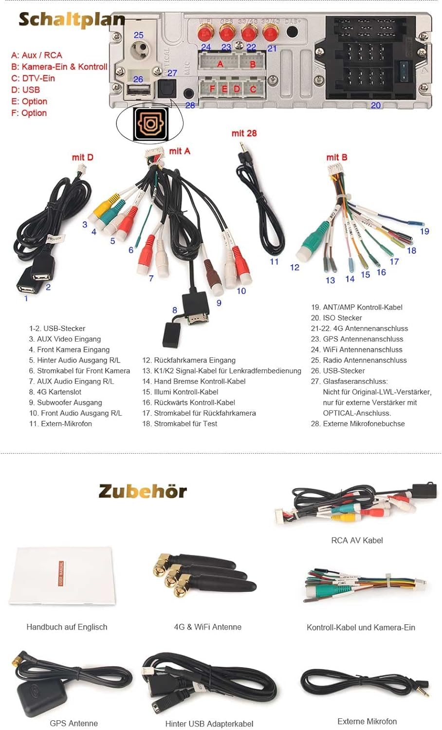 Erisin 7 Zoll 8-Kern 4GB+64GB Android 12 Autoradio 1Din Bluetooth mit GPS Navi für FIAT Punto Linea