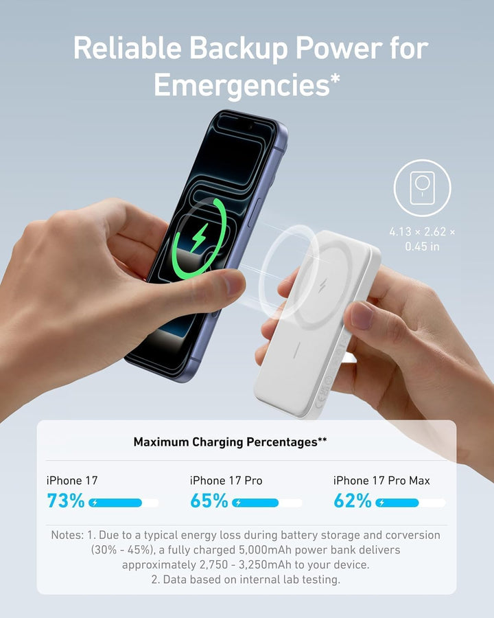Anker 621 Magnetic Battery (MagGo), 5000mAh magnetische Powerbank mit USB-C Kabel, Nur kompatibel mi