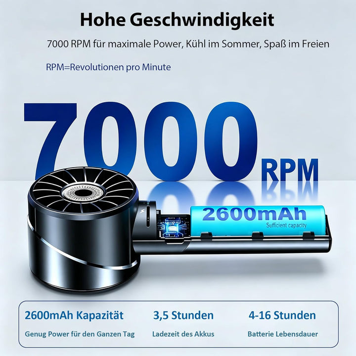 Handventilator Akku Aufladbar, Mini Stark Ventilator mit 7000 rpm Hohe Geschwindigkeit, Kleiner Meta