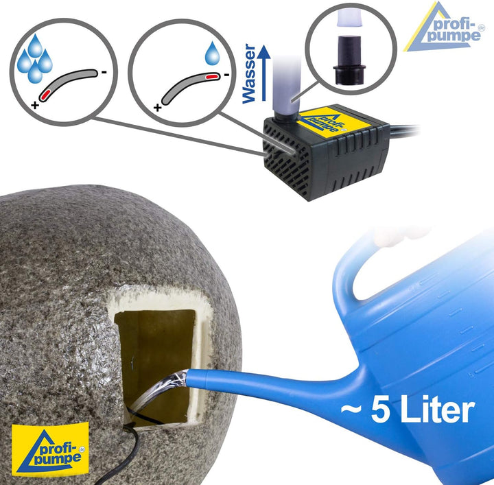 Gartenbrunnen Brunnen Zierbrunnen Zimmerbrunnen Brunnen mit LED-Licht 230V Wasserfall Wasserspiel fü