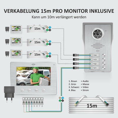 ELRO DV4000-4 DV4000, Grau, 4 Appartment Ohne App 4 Appartment, Ohne App 4 Appartment