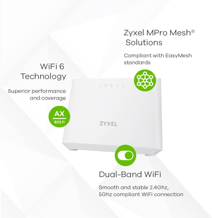 ZYXEL DX3301-T0-EU02V1F WiFi 6 AX1800 VDSL2 5-Port SUPER VECTORING Gateway (Upto 35B) and USB