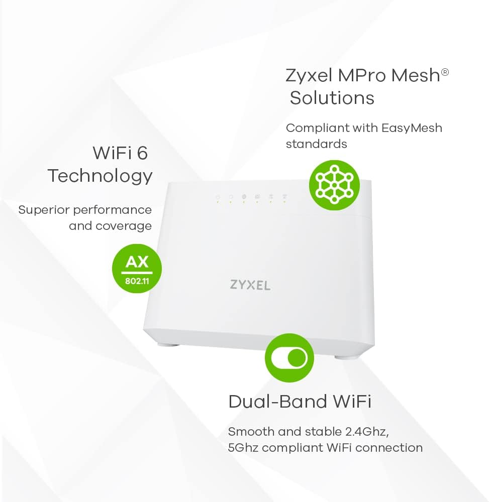Zyxel EX3301-T0 Wireless Router Gigabit Ethernet Dual-Band (2.4 GHz / 5 GHz) White