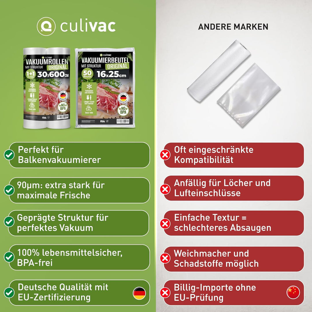 culivac 2 Folienrollen 28x600cm Vakuumrollen Original für Vakuumierer Vakuumiergerät Folienschweissg