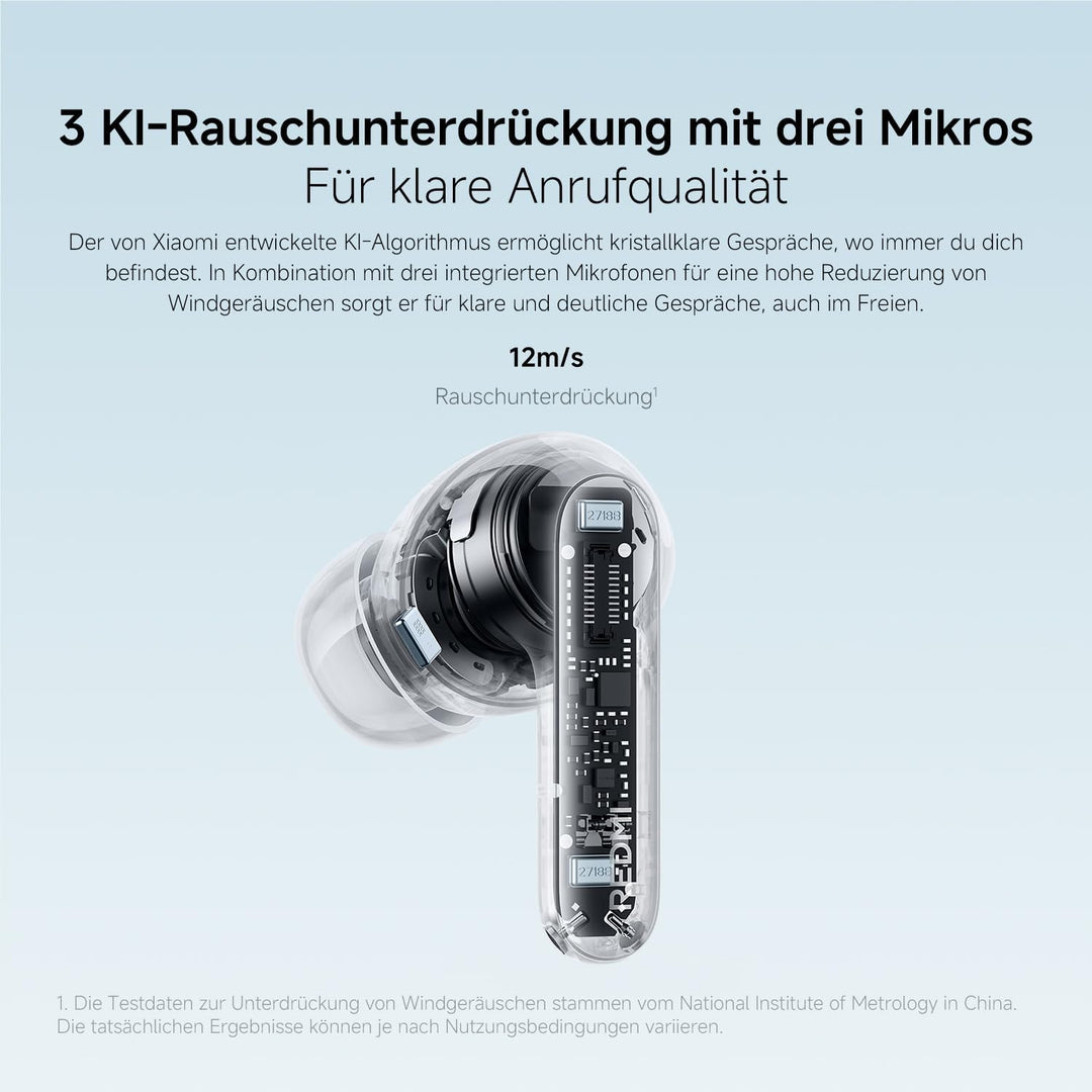 XIAOMI REDMI Buds 8 Pro, True-Wireless-Bluetooth, 55dB aktive Geräuschunterdrückung, Triple-Treiber,