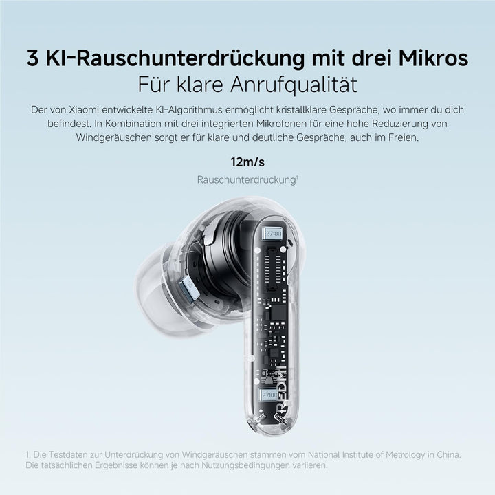 XIAOMI REDMI Buds 8 Pro, True-Wireless-Bluetooth, 55dB aktive Geräuschunterdrückung, Triple-Treiber,