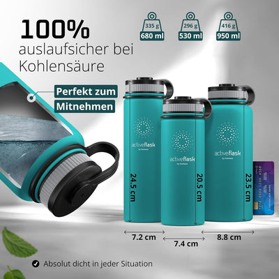 Trinkflasche Edelstahl ACTIVE FLASK + Strohhalm (3 Deckel) BPA-frei, Auslaufsicher, Kohlensäure geei