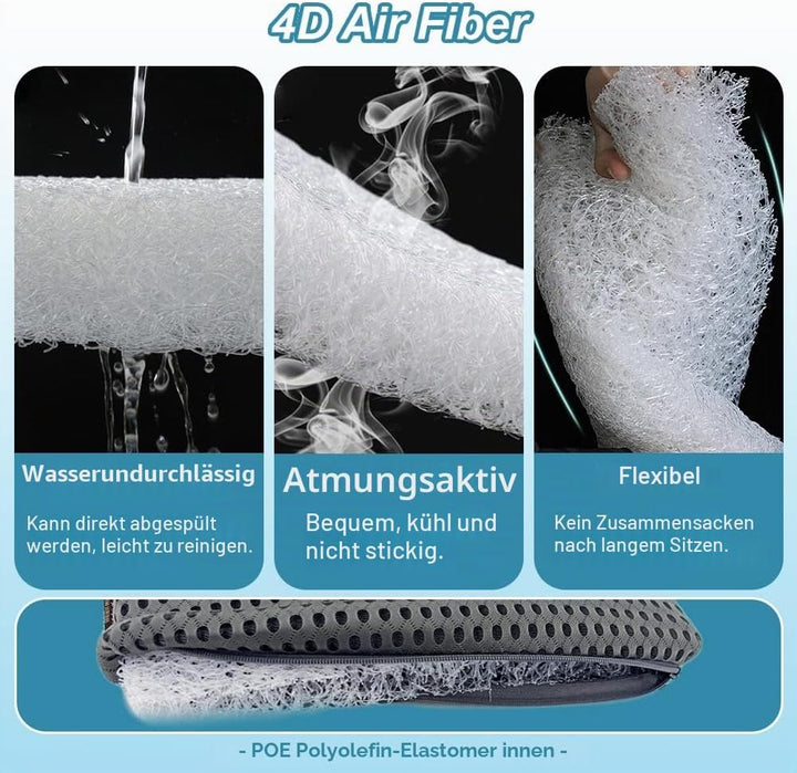 Duschstuhl-Sitzmatte – 4D-Mesh-weiches Kissen, Transfer-Bankkissen, Badhocker, gepolstert für ältere