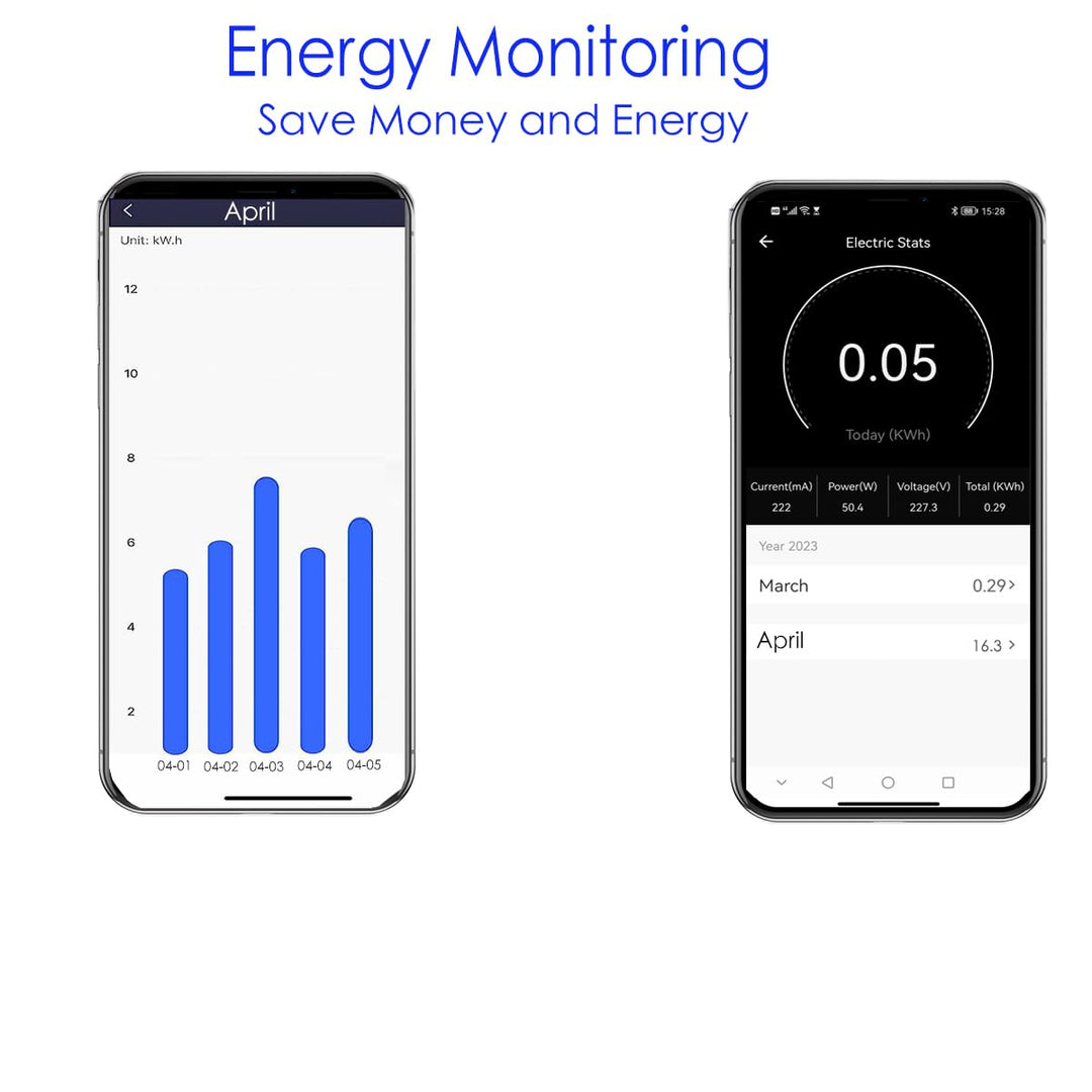 Yueyang Zigbee Schalter 16A mit elektrischem Verbrauchsmessgerät, Relais Power Metering Smart App St