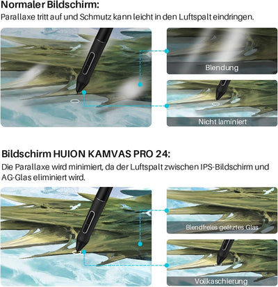 HUION Kamvas Pro 24 Grafiktablett mit Display, 4K UHD 23.8 Zoll Drawing Tablet Grafikmonitor mit 819