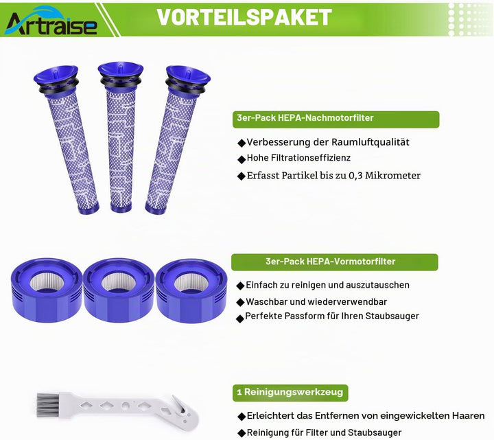 Artraise V8 Filter für Dyson 3 HEPA-Nachmotorfilter-Kit & 3 Vorfilter V8 V7 Ersatzfilter Set für Dys
