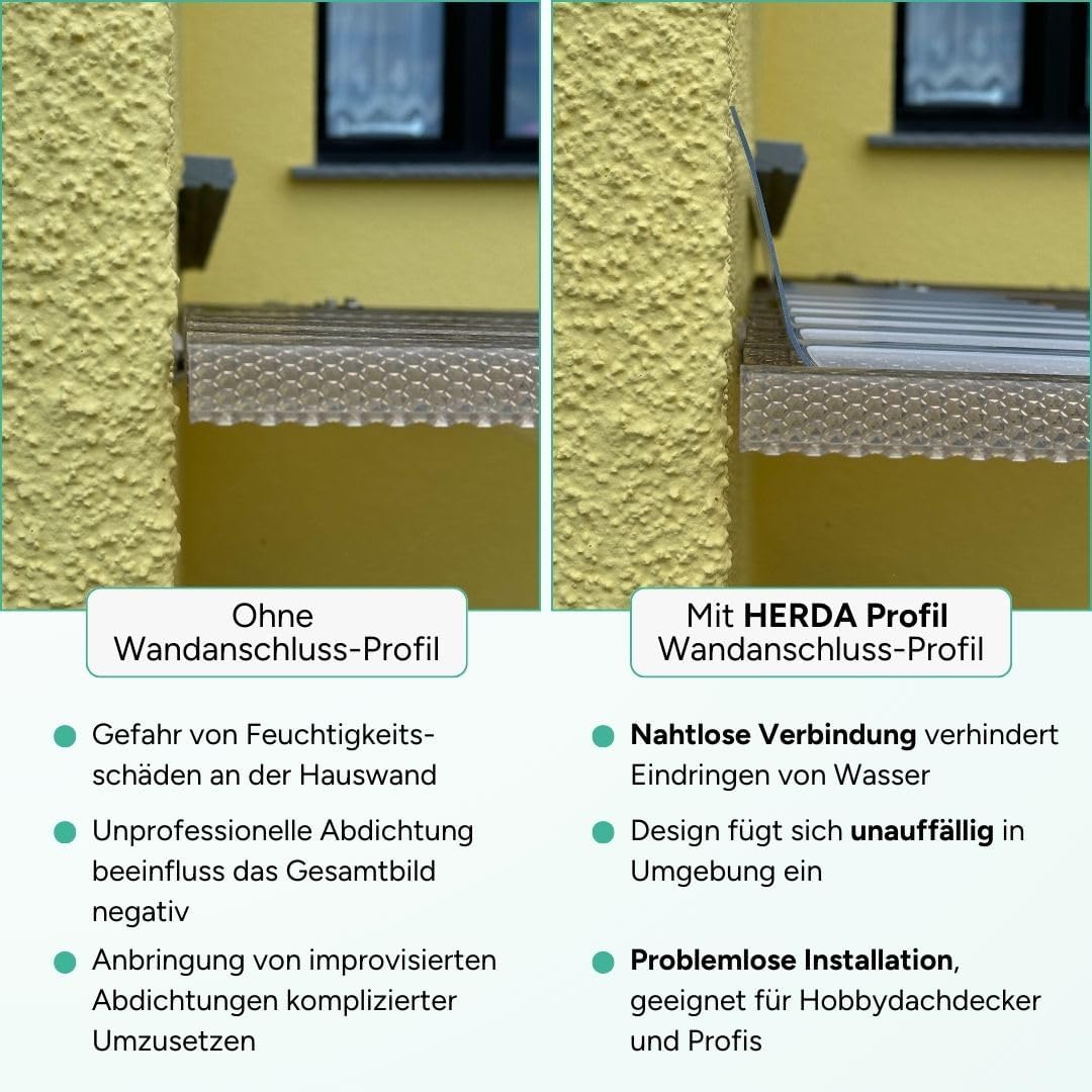 Wandanschluss für Profil Sinus Wellplatte 76/18 - PVC, Breite 1100, Profilseite 245, Glatte Seite 13