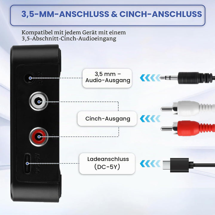 Bluetooth 5.1 Receiver mit AUX 3,5mm und RCA Adapter, Wireless Audio Empfänger für Stereoanlage und