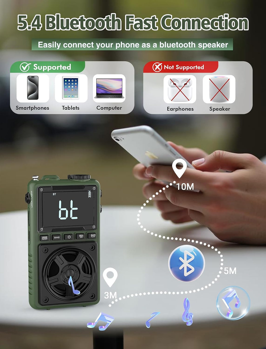 Bluetooth AM FM Kurzwellenradio mit NOAA Wetteralarm, 1250 mAh, wiederaufladbares, tragbares Taschen