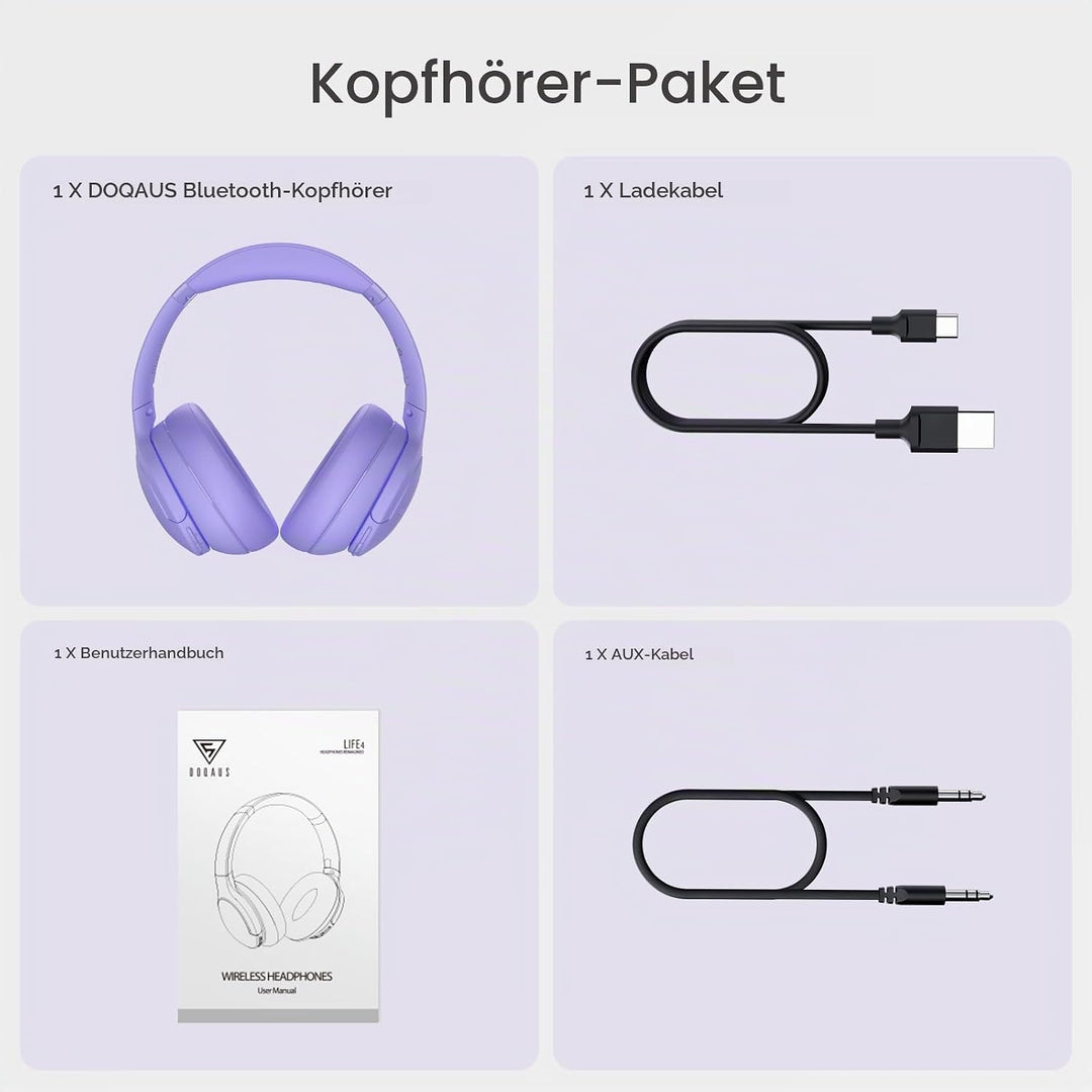 DOQAUS Kopfhörer Kabellos Bluetooth Bis zu 90 Std,Bluetooth Kopfhörer Over-Ear mit 3 EQ-Modi, HiFi S
