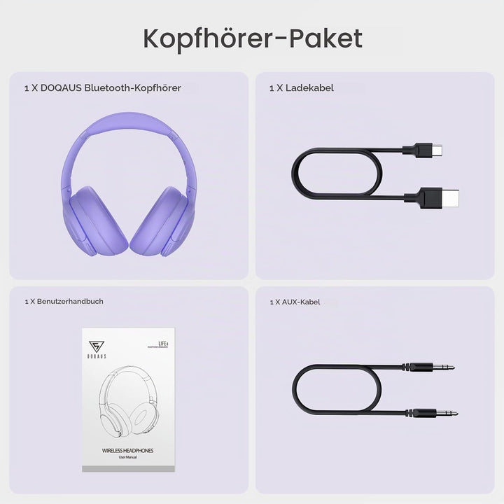 DOQAUS Kopfhörer Kabellos Bluetooth Bis zu 90 Std,Bluetooth Kopfhörer Over-Ear mit 3 EQ-Modi, HiFi S