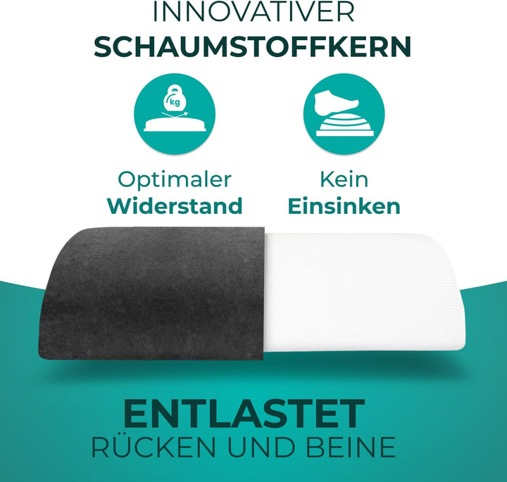 ERGOSUND Fussstütze Schreibtisch [mit verbesserter Flausch-Fusstasche] Höhenverstellbare Fussbank [r