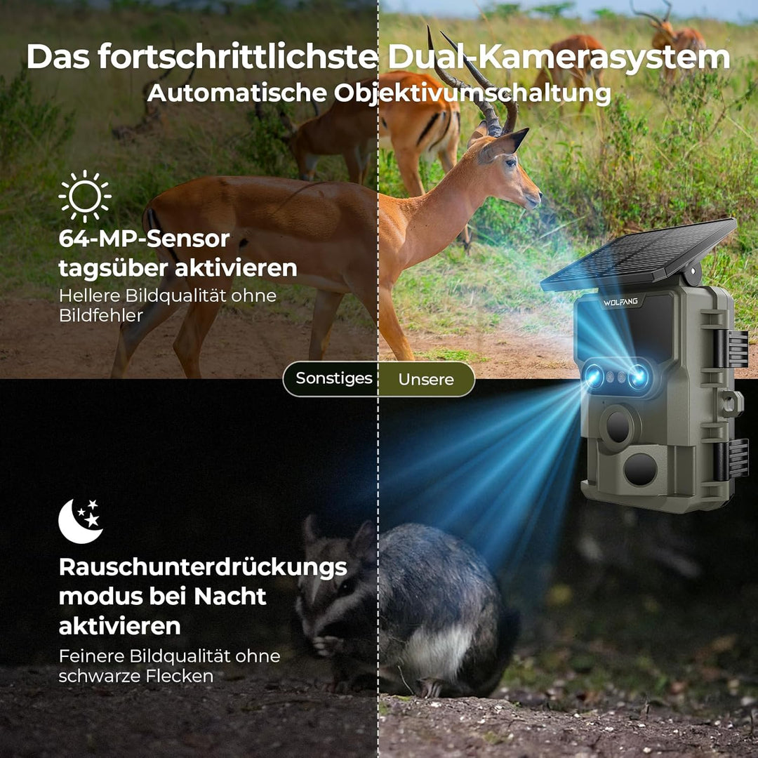 WOLFANG Wildkamera, 64 MP WLAN mit Handyübertragung-App, 4K Doppellinse Video Wildtierkamera mit Bew