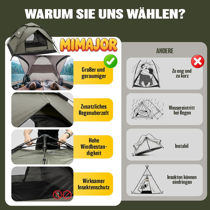 Zelt 2/3/4 Personen Campingzelt Pop Up - 40s Automatik Schnellaufbau 2-4 Mann Zelte Wasserdicht 3500