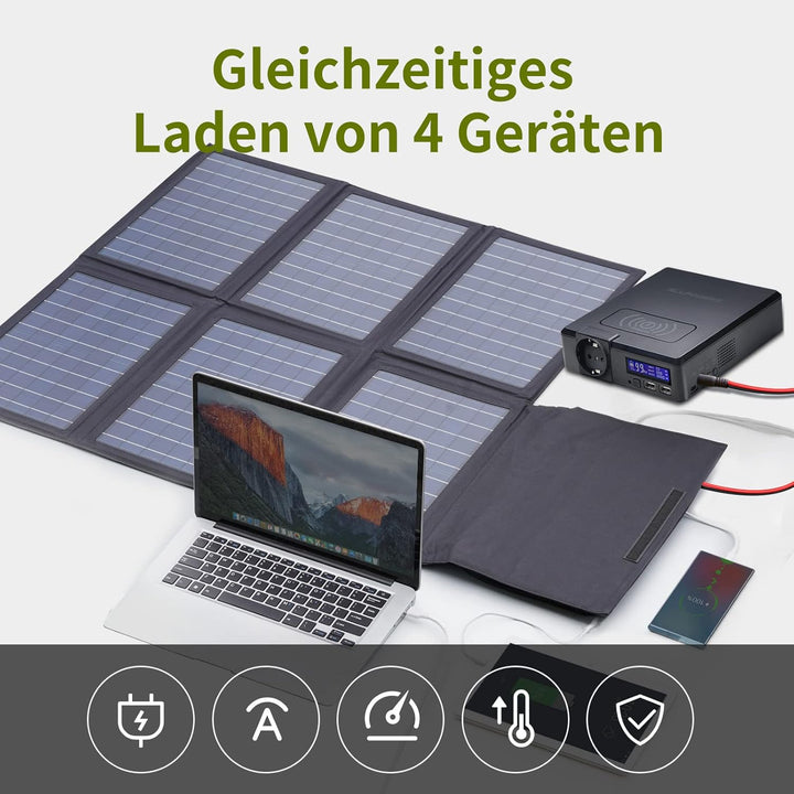 ALLPOWERS SP026 60W Tragbares Solarpanel, Monocrystalline Faltbar Solar Panel Photovoltaik Mobile So