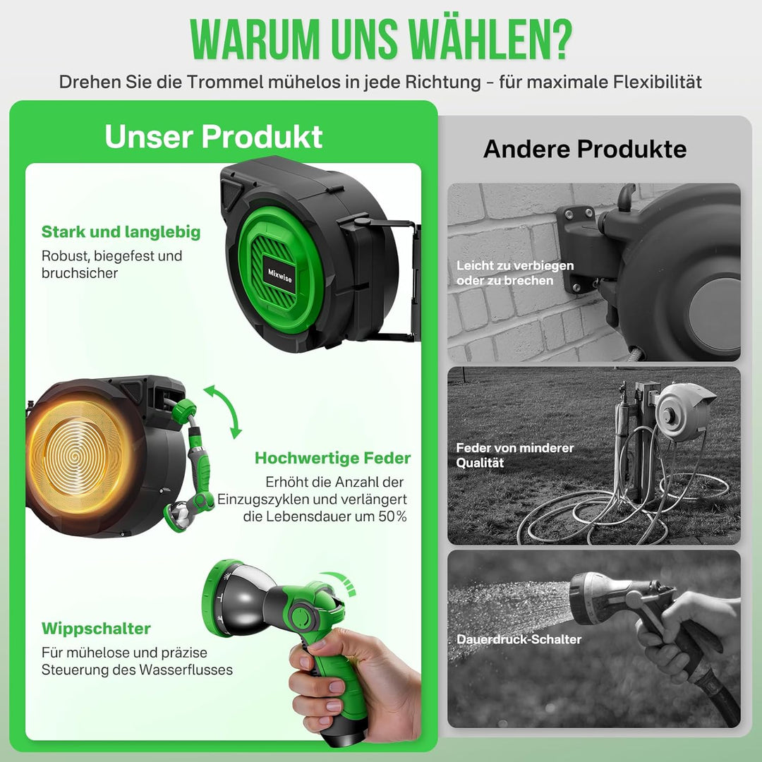 Schlauchtrommel Gartenschlauch Trommel mit 180° Schwenkbarer,Wand-Schlauchbox 10-fach Verstellbarer