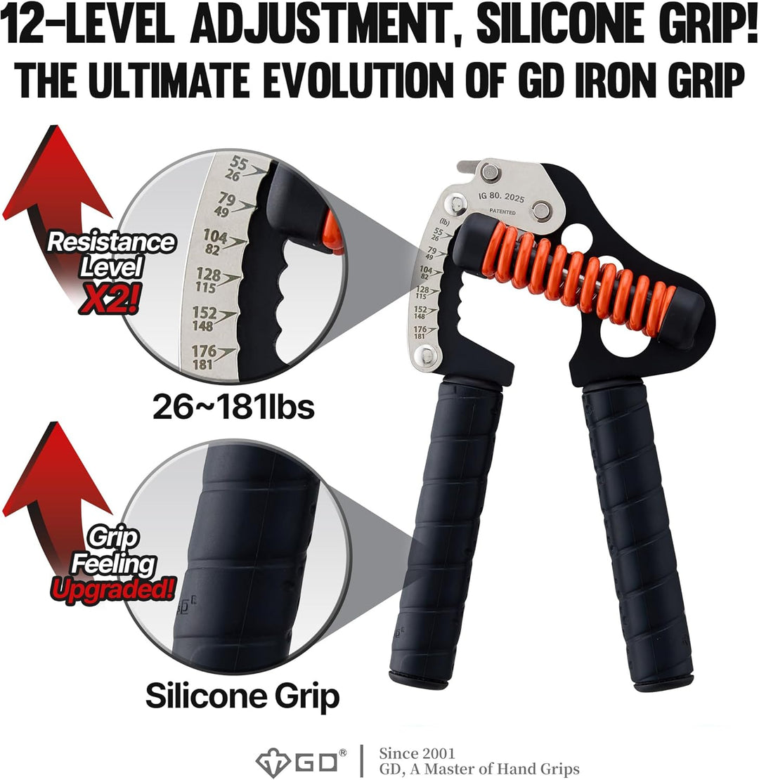 GD Iron Grip Handtrainer (verstellbare Handgriffe für Krafttraining) Handgelenk- und Unterarmkrafttr