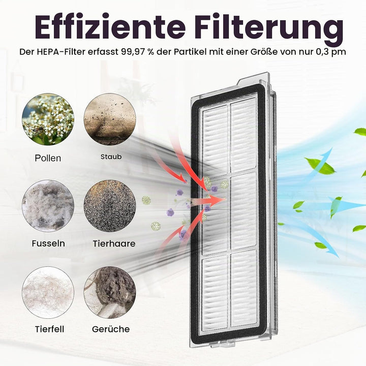 Ersatzteile Zubehörset für Roborock Qrevo Curv/Qrevo Edge/Qrevo Curv S5X/Qrevo S5V/Qrevo Edge S5A St