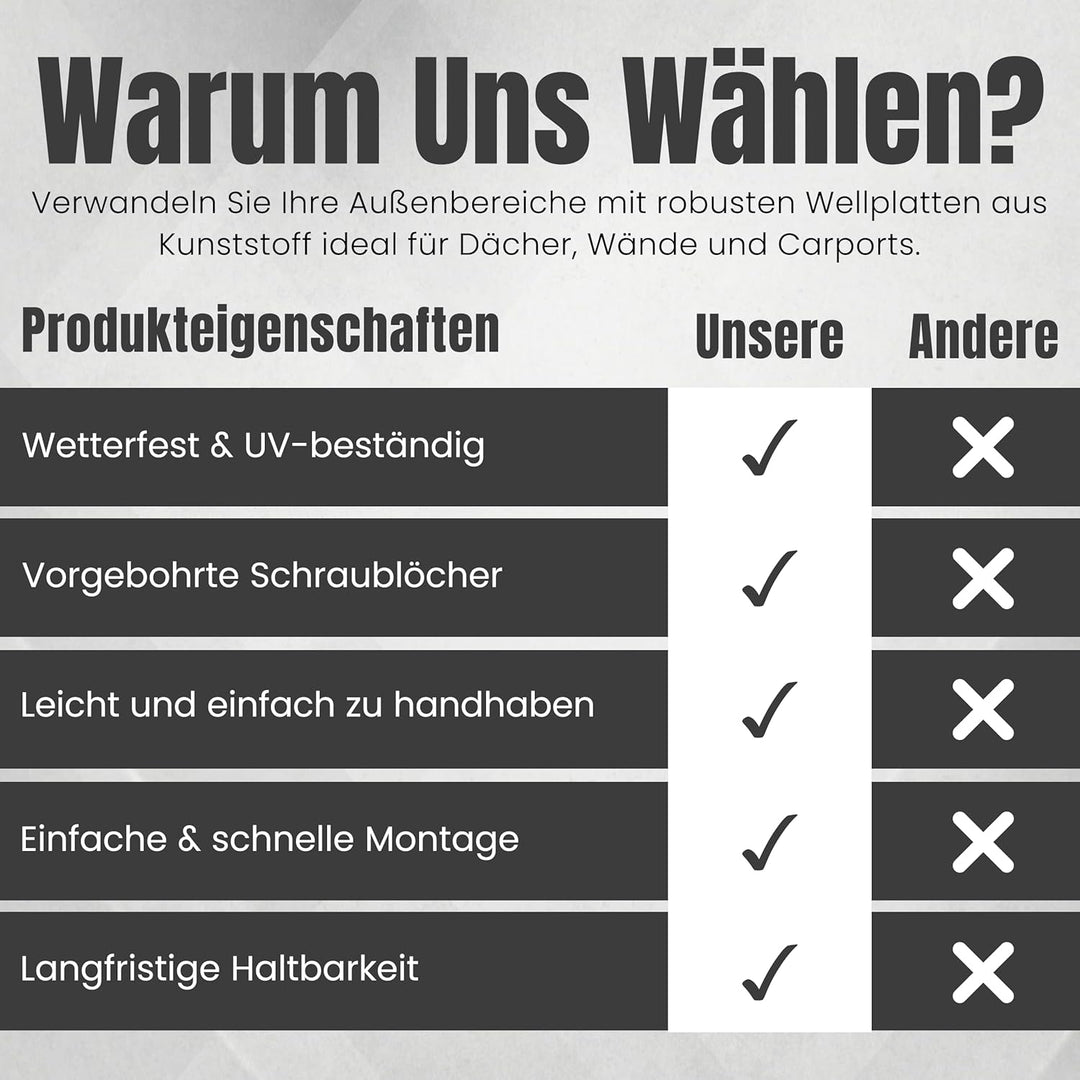LP Projekt Trapez Wellplatten 90x250 cm - 10er-Set robust &amp; leicht-Dachplatten | UV-beständig &amp; wett