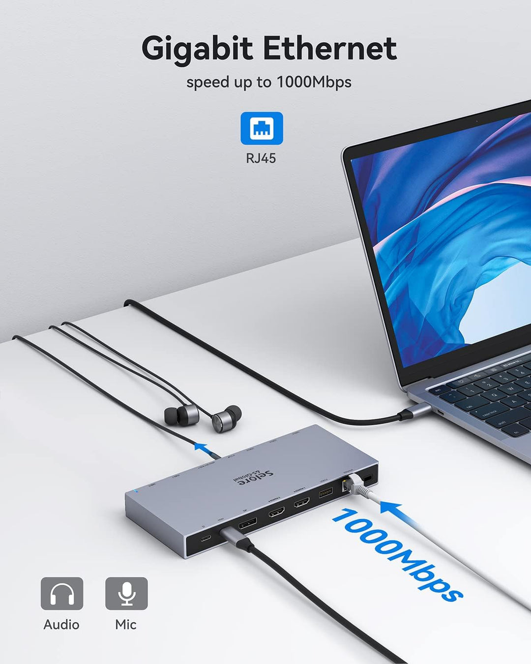Docking Station USB C Dock, 15 in 1 Laptop Dockingstation, mit 1m Kabel mit Dual 4K HDMI Displayport