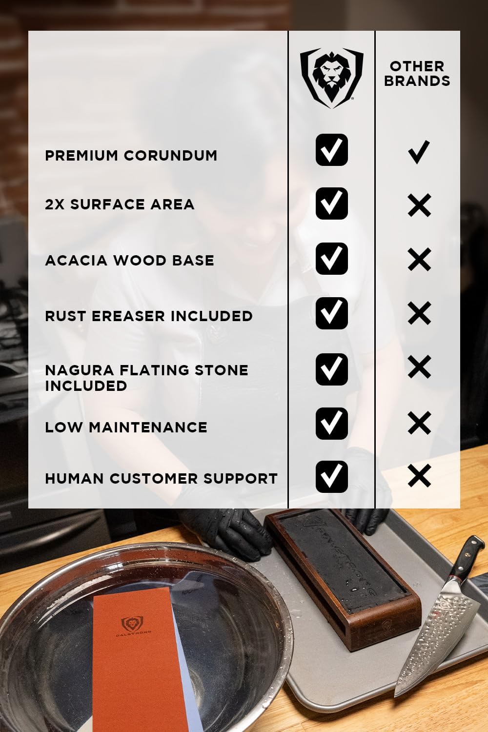 DALSTRONG - Premium Whetstones - Extra Large Grit Stones - #1000 #6000 Kit Top-Grade Corundum - Thic