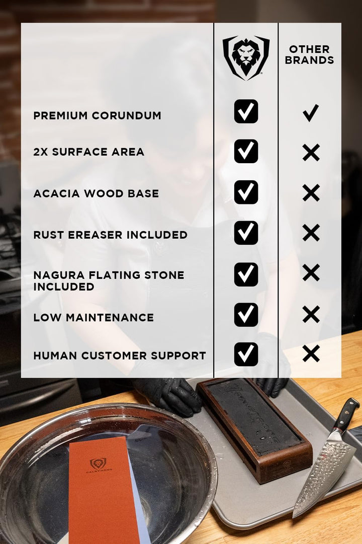 DALSTRONG - Premium Whetstones - Extra Large Grit Stones - #1000 #6000 Kit Top-Grade Corundum - Thic
