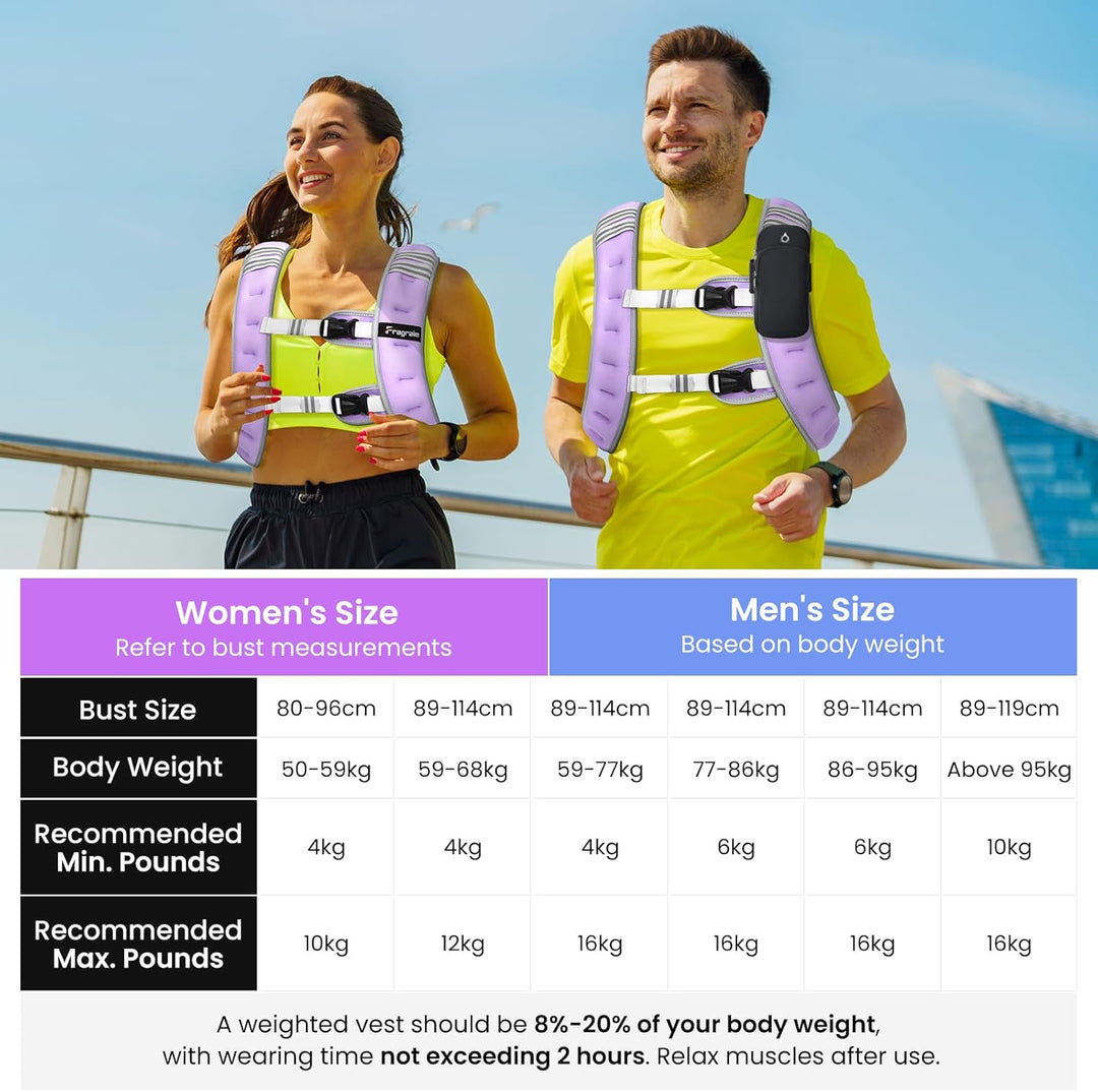 Fragraim Gewichtsweste, 6 kg/8 kg/10 kg/12 kg/16 kg Gewichtsweste für Frauen Herren mit reflektieren