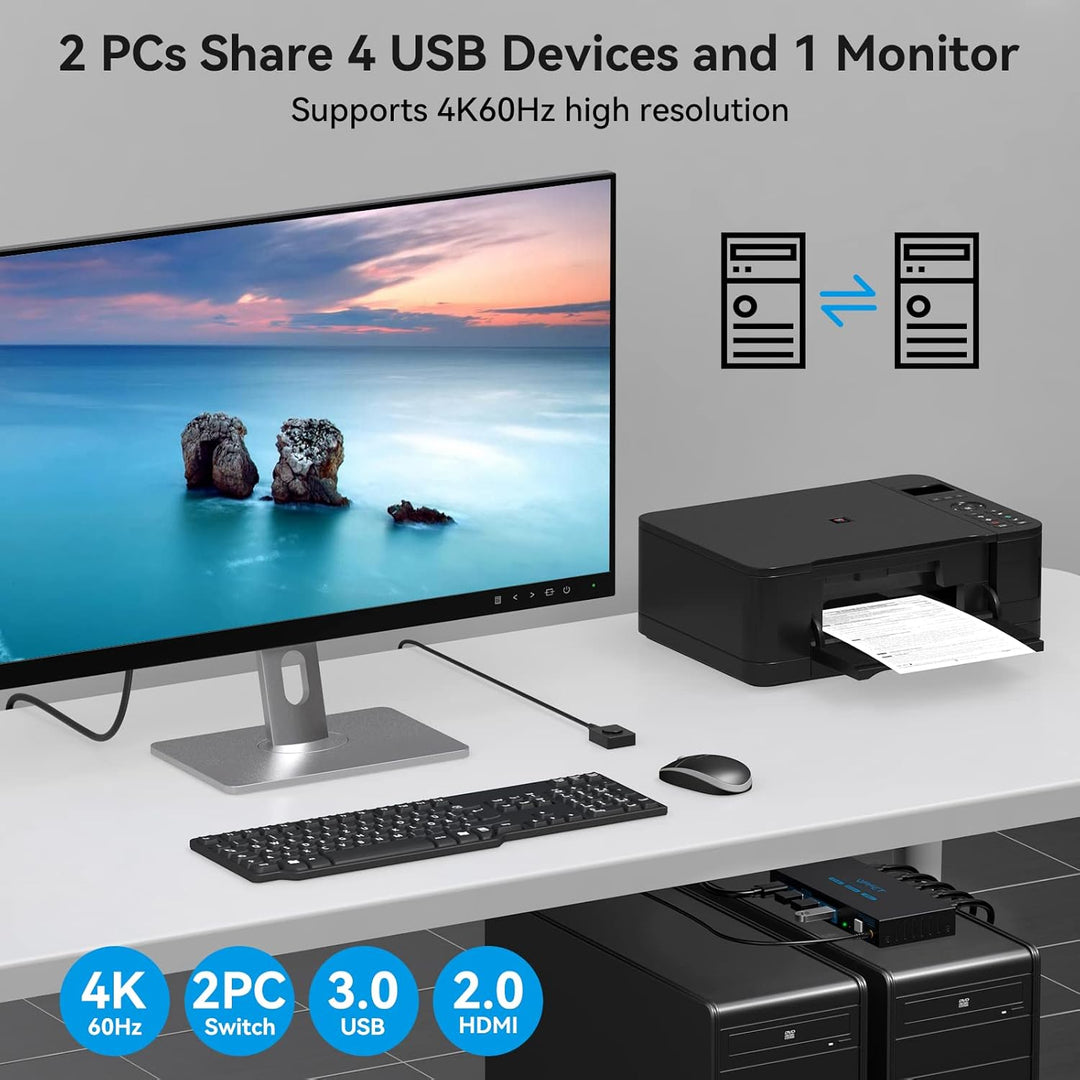 USB 3.0 HDMI KVM Switch 2 PC 1 Monitore 4K60Hz KVM-Switches für Zwei Computer teilen sich 1 Satz Mau