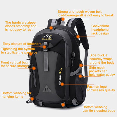 Wanderrucksack 40L Herren Damen Trekkingrucksack Wasserdichter Rucksack Leicht Gross Reiserucksack,