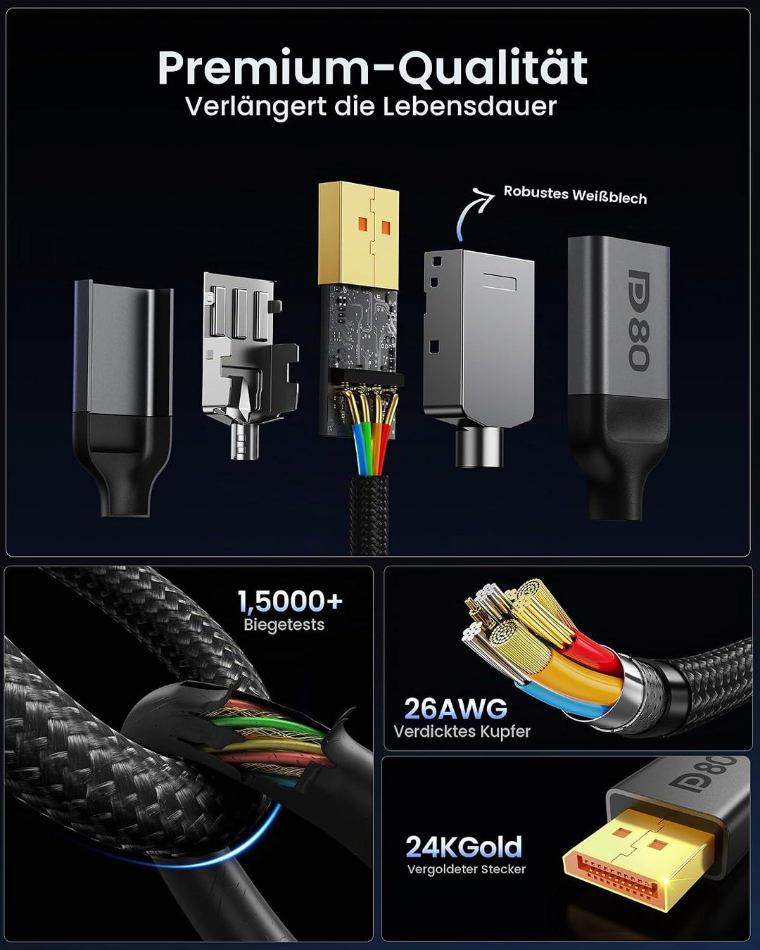 Silkland 80Gbps DisplayPort Kabel 2.1 50CM [VESA-Zertifiziert] DP80, 8K@240Hz 4K@960Hz/540Hz/480Hz/2