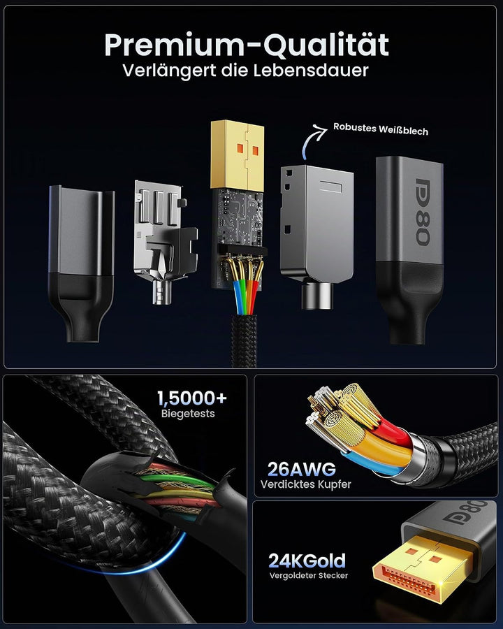 Silkland 80Gbps DisplayPort Kabel 2.1 50CM [VESA-Zertifiziert] DP80, 8K@240Hz 4K@960Hz/540Hz/480Hz/2