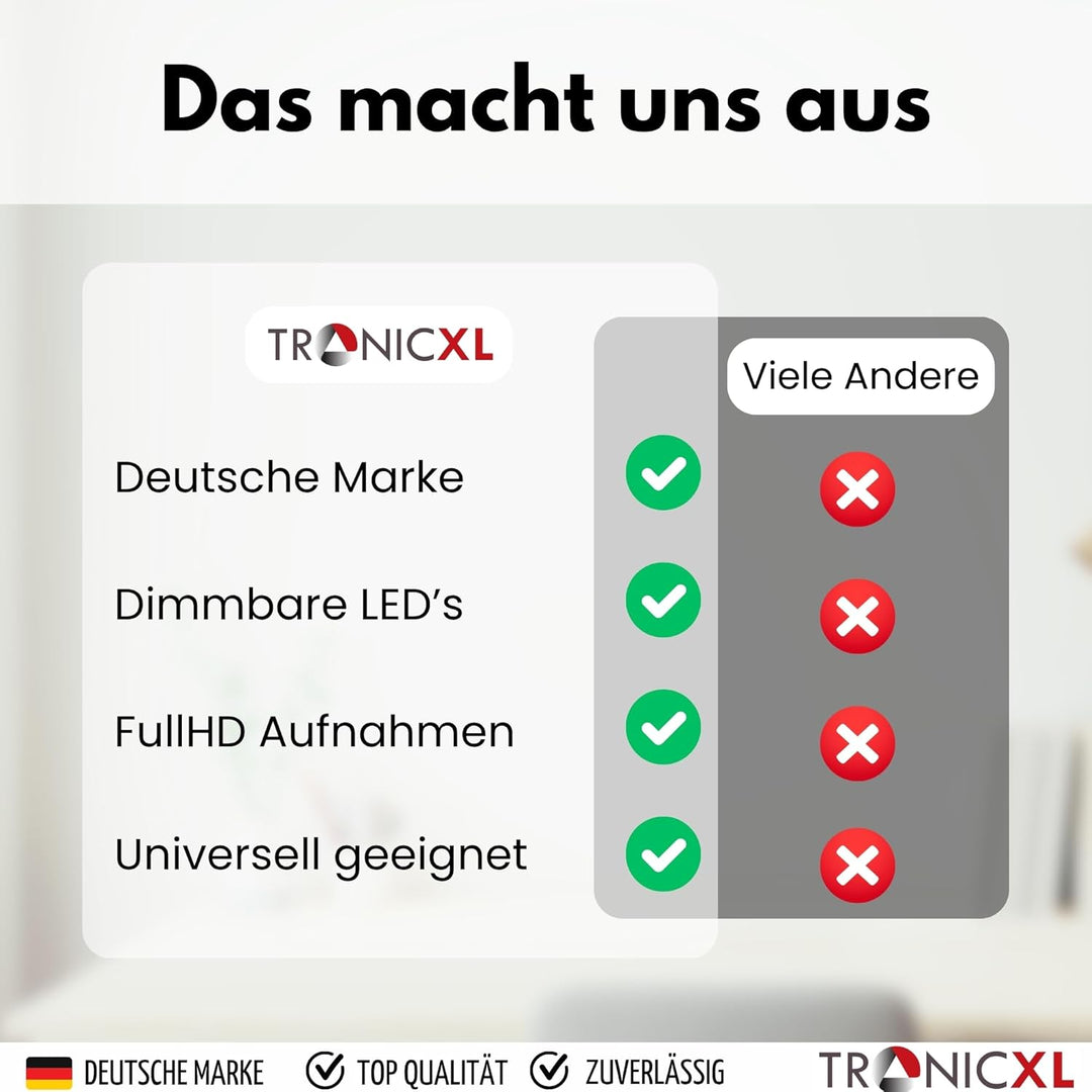 TronicXL Webcam Full HD mit Ringlicht Lampe 1920x1080p Autofokus I 2 Mikrofone Geräuschunterdrückung