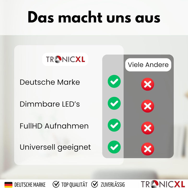 TronicXL Webcam Full HD mit Ringlicht Lampe 1920x1080p Autofokus I 2 Mikrofone Geräuschunterdrückung